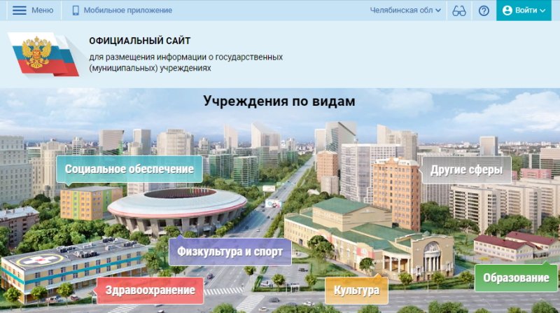 Для чего существует bus.gov.ru – официальный сайт для размещения информации о государственных учреждениях